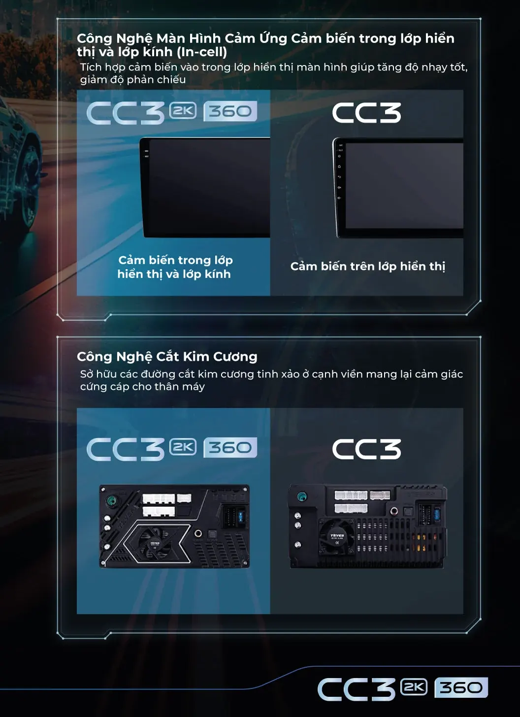 Màn Hình Android Teyes CC3 2K Max