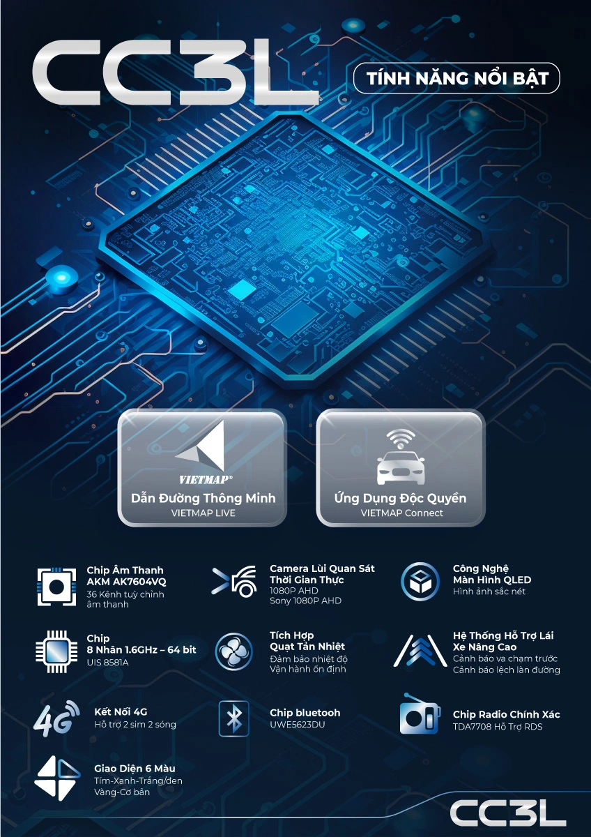 Màn Hình Android Teyes CC3L