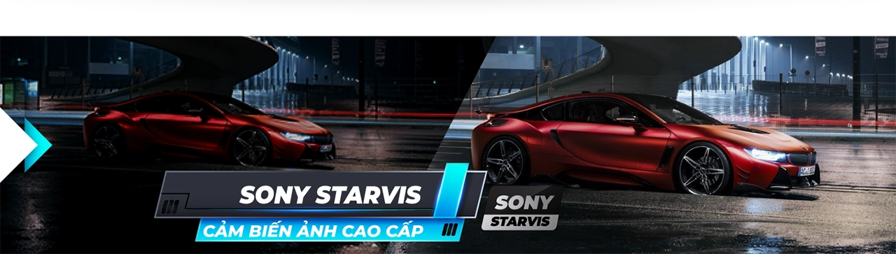Cảm Biến Hình Ảnh Sony Starvis