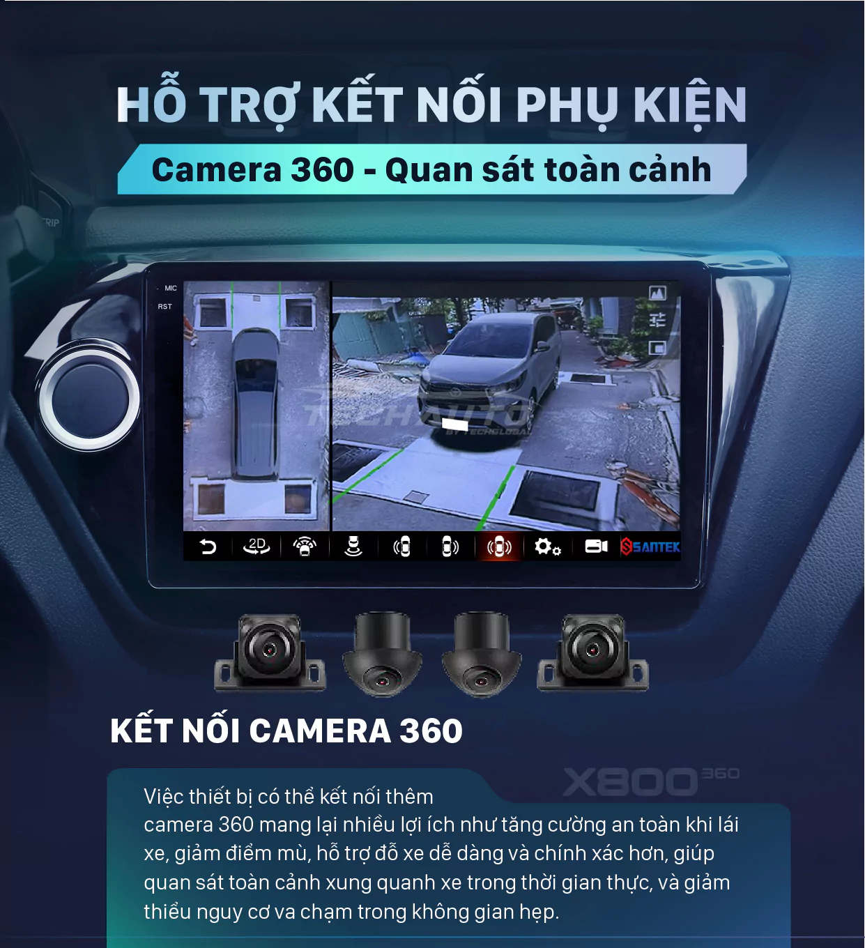 Santek X800 Với Camera 360 Xóa Tan Điểm Mù