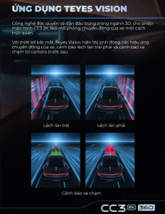 Ứng dụng Teyes Vision 