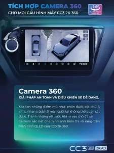 Tích hợp camera 360 loại bỏ hoàn toàn điểm mù