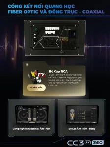 Hệ thống âm thanh DSP chất lượng đỉnh cao
