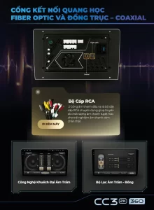 Màn Hình Android Teyes CC3 2K Cam360