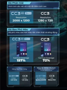 Màn Hình Android Teyes CC3 2K Cam360