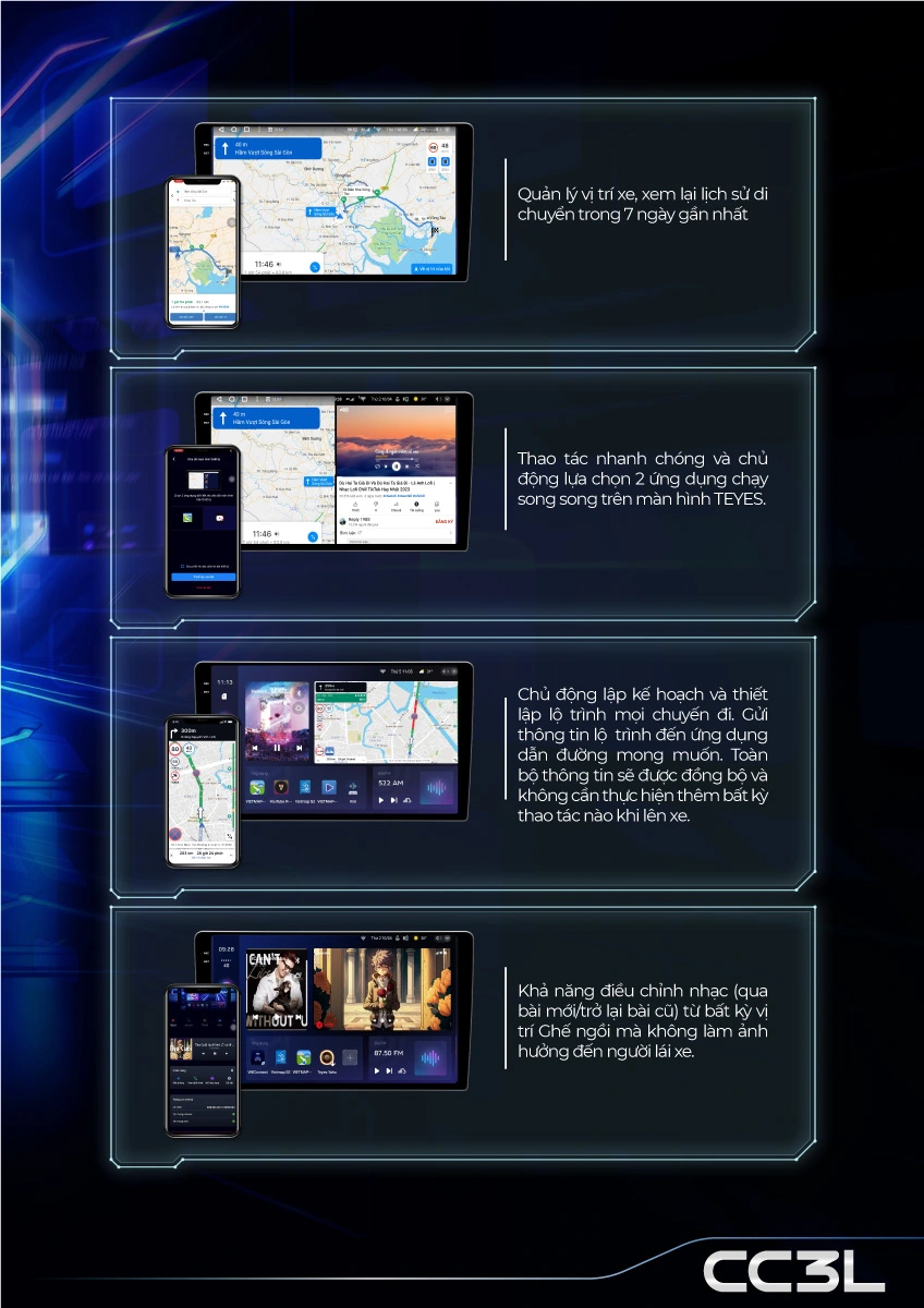 Vietmap Connect