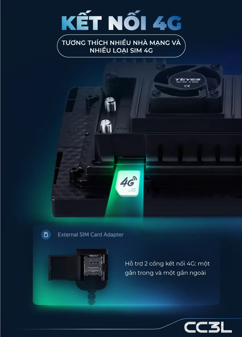 Màn hình Teyes CC3L được trang bị 2 khe cắm sim 4G