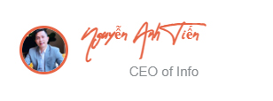 CEO TechGlobal