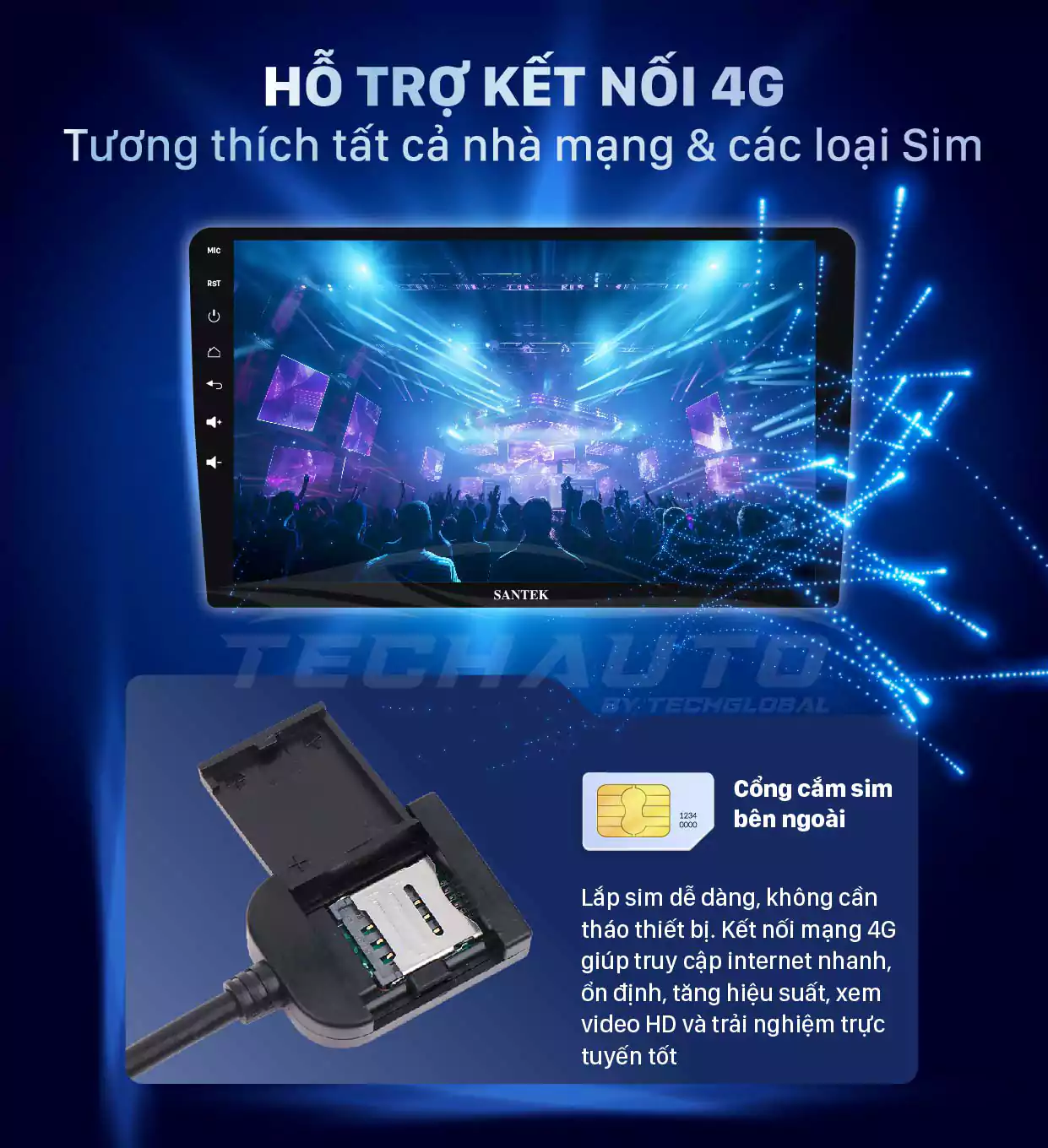 Santek X600 Hỗ Trợ Kết Nối 4G Ổn Định Tốc Độ Cao