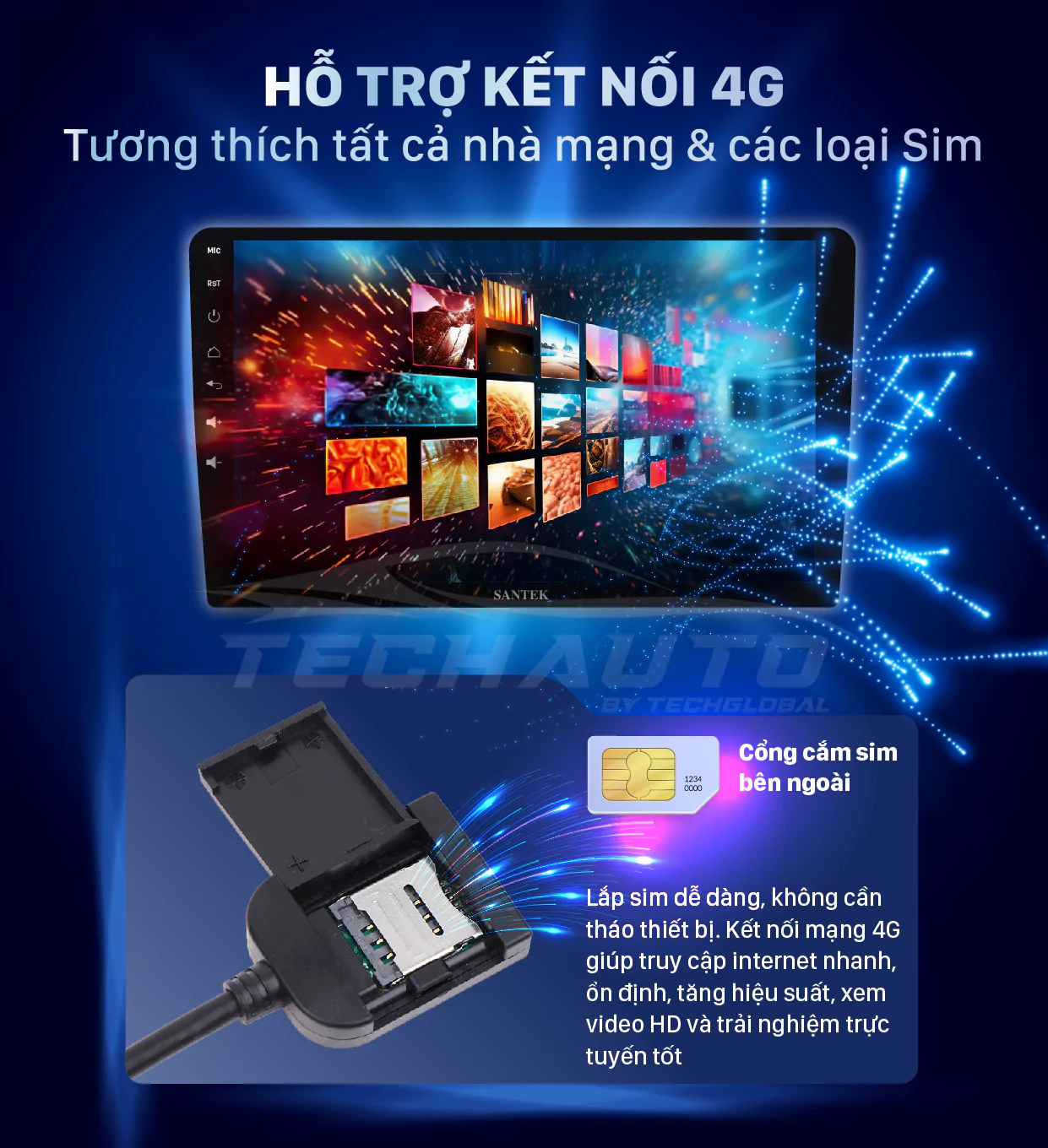 Santek S600 2K Hỗ Trợ Kết Nối 4G Ổn Định Tốc Độ Cao