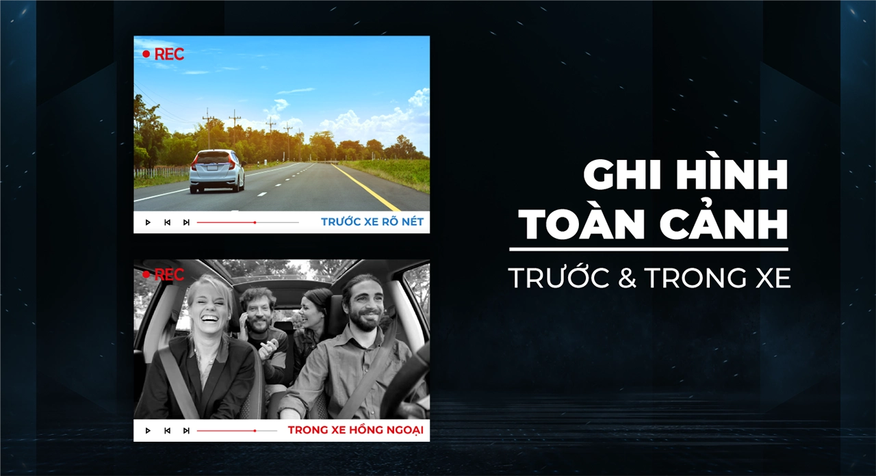 Ghi Hình toàn Cảnh Trước Và Trong Xe