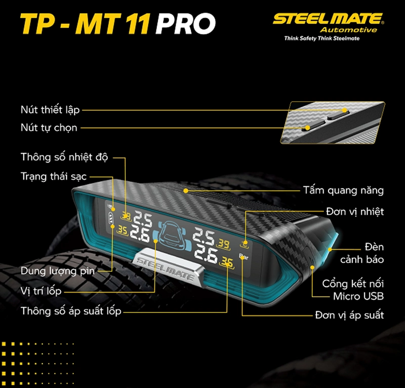 Công nghệ chip bên trong Steelmate TP-M11 Pro cao cấp từ Đức