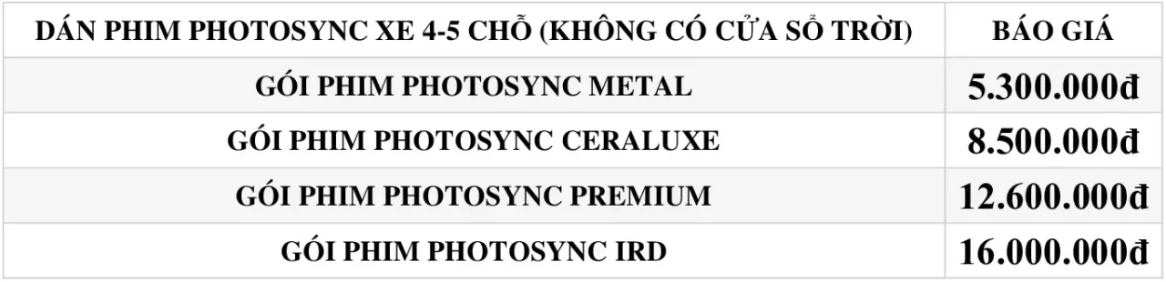 Báo giá dán Phim cách nhiệt Photosync cho xe ô tô 4-5 chỗ Báo giá dán Phim cách nhiệt Photosync cho xe ô tô 4-5 chỗ