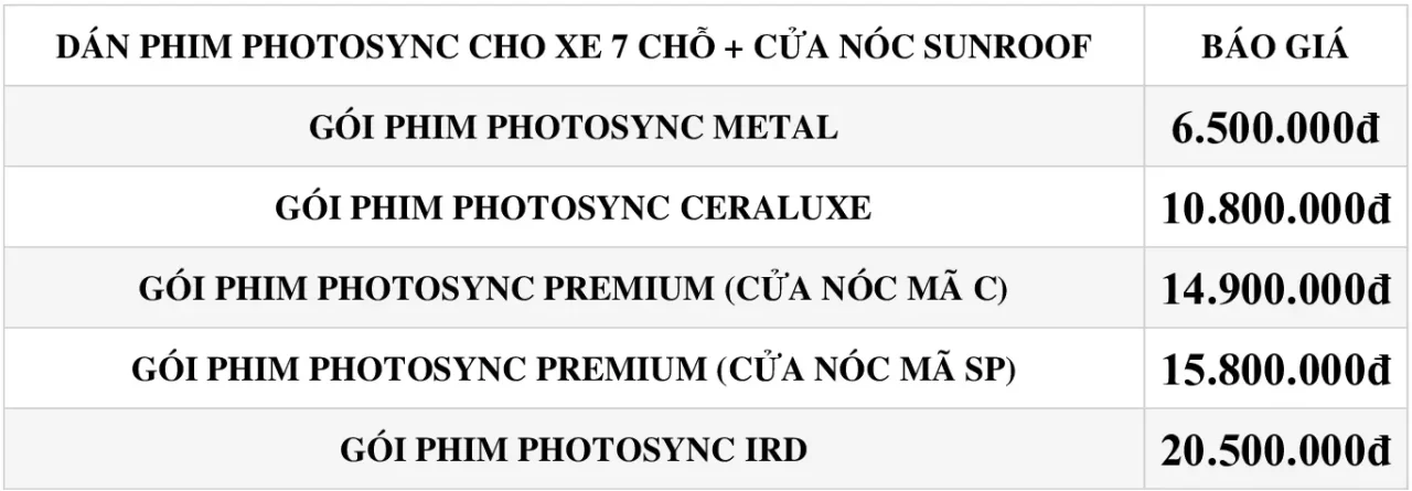 áo giá dán Phim cách nhiệt Photosync cho xe ô tô 7 chỗ có cửa nóc nhỏ (sunroof) áo giá dán Phim cách nhiệt Photosync cho xe ô tô 7 chỗ có cửa nóc nhỏ (sunroof)