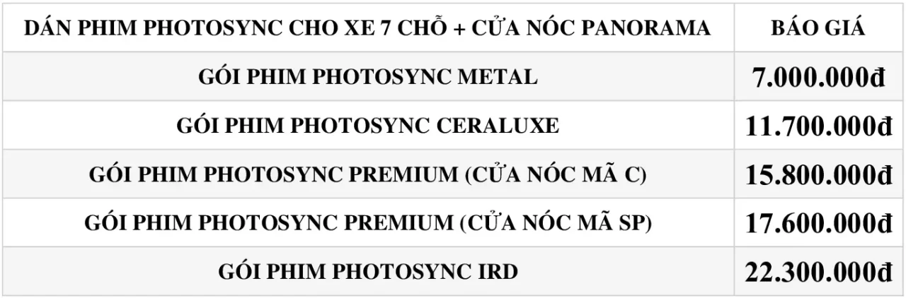 Báo giá dán Phim cách nhiệt Photosync cho xe ô tô 7 chỗ có cửa nóc panorama Báo giá dán Phim cách nhiệt Photosync cho xe ô tô 7 chỗ có cửa nóc panorama