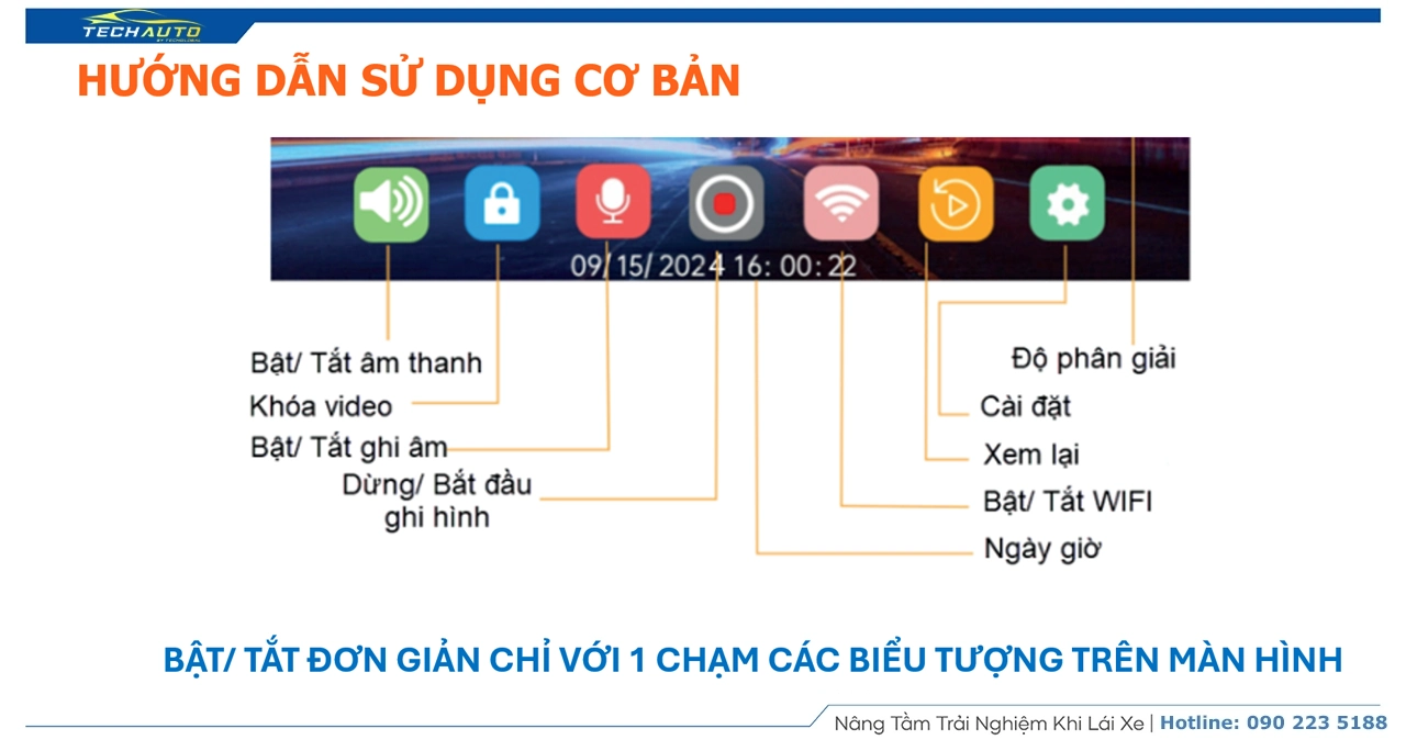 VietMap SpeedMap M2 - Camera Hành Trình Nổi Bật Nhất 2024