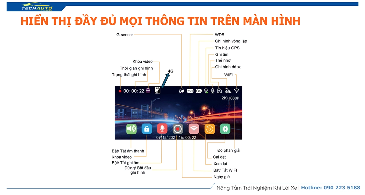 Video Thông Tin Đầy Đủ, Chi Tiết